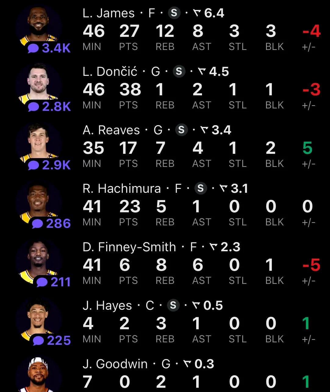 里程碑夜！费耶诺德战术微调，NBA总决赛今晨刷纪录，媒体盛赞，数据趋势出现新变化的简单介绍pg游戏